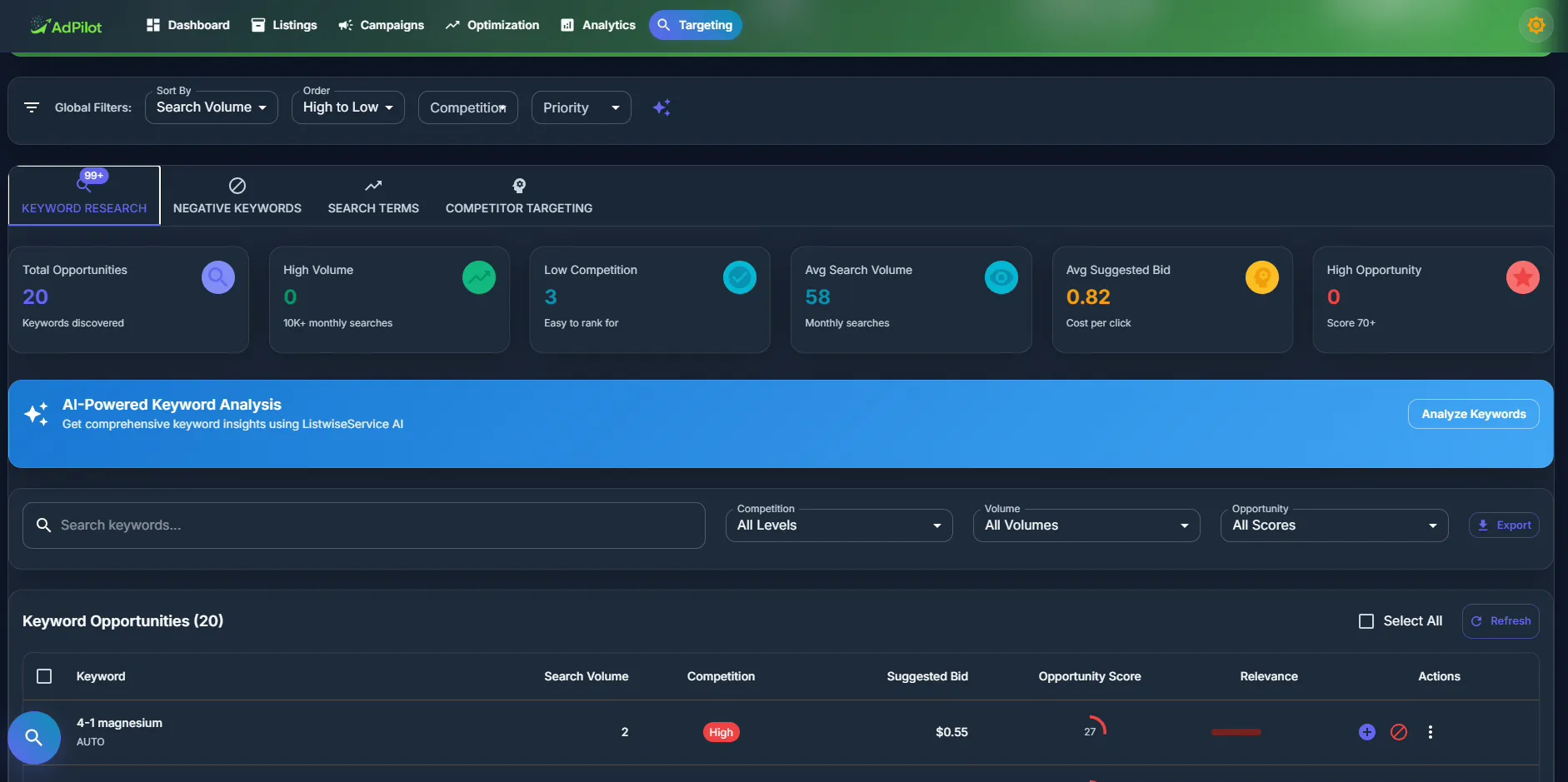 AdPilot keyword opportunity scoring screen